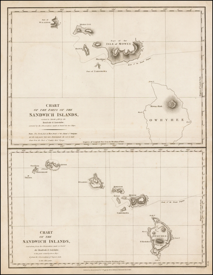 30-Hawaii and Hawaii Map By Jean Francois Galaup de La Perouse