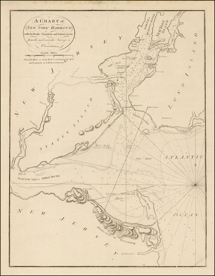 7-New York City and Mid-Atlantic Map By William Mount  &  Thomas Page