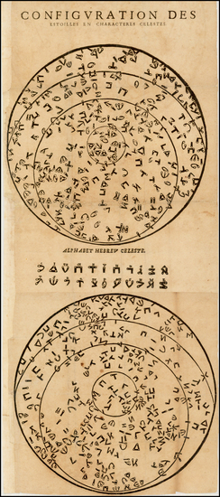28-Celestial Maps Map By Jacques Gaffarel