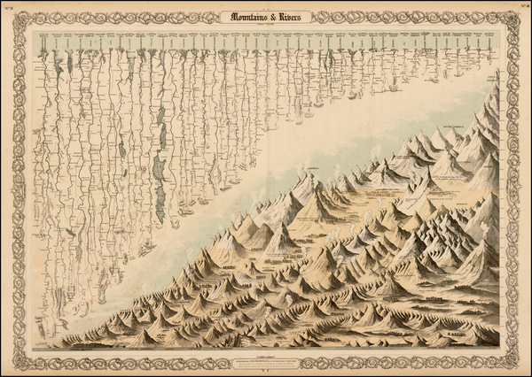 1-Curiosities Map By Joseph Hutchins Colton