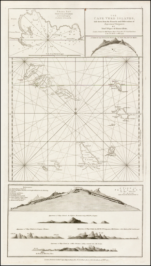 3-African Islands, including Madagascar Map By Robert Sayer