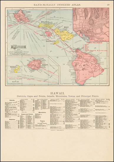 61-Hawaii and Hawaii Map By Rand McNally & Company