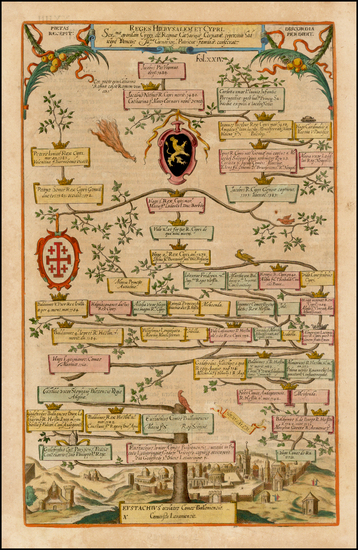 38-Cyprus and Holy Land Map By Antonio Albizzi