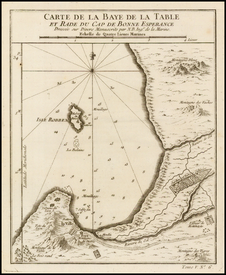 33-South Africa Map By Jacques Nicolas Bellin