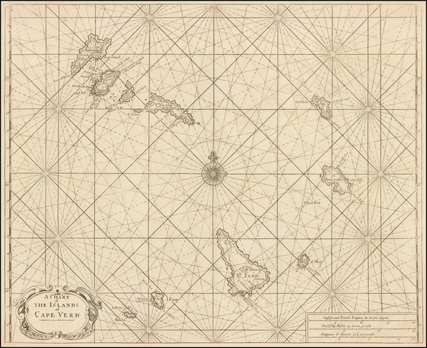 9-African Islands, including Madagascar Map By William Mount  &  Thomas Page
