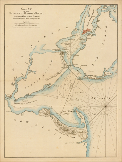 63-New York City and American Revolution Map By Robert Sayer  &  John Bennett