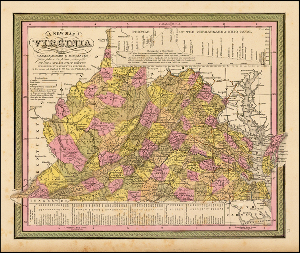 9-Mid-Atlantic, South and Virginia Map By Samuel Augustus Mitchell