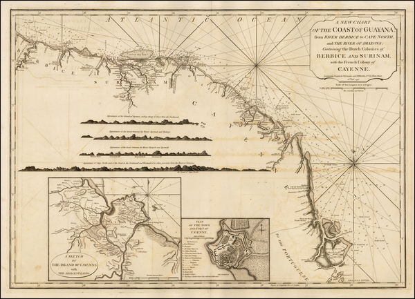 32-South America and Guianas & Suriname Map By Richard Holmes Laurie  &  James Whittle