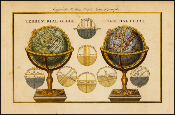 51-World and Celestial Maps Map By E.C. Middleton