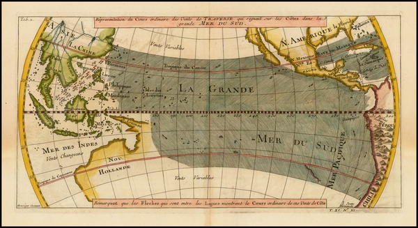 43-Australia & Oceania, Pacific, Australia, Oceania and California Map By Jacques Nicolas Bell