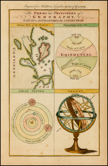 29-Celestial Maps and Curiosities Map By E.C. Middleton