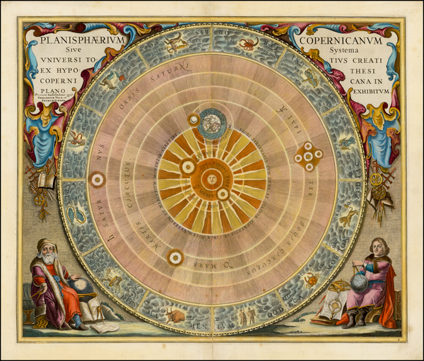 3-Celestial Maps Map By Andreas Cellarius