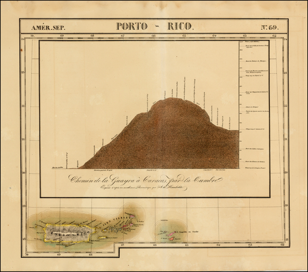 16-Caribbean, Puerto Rico and Virgin Islands Map By Philippe Marie Vandermaelen