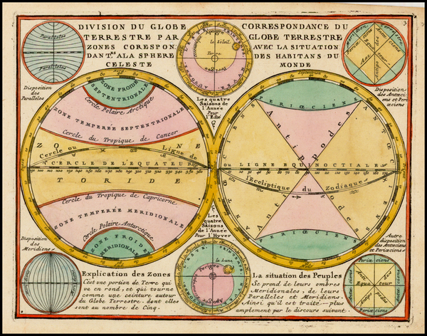 42-World, World and Celestial Maps Map By Jacques Chiquet