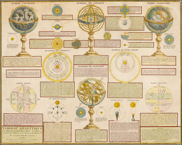 19-Celestial Maps Map By Charles Francois Delamarche