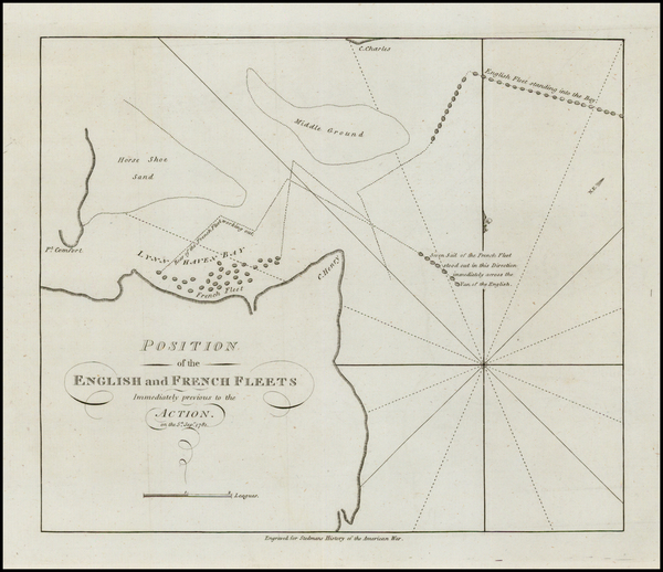 24-Virginia and American Revolution Map By Charles Stedman