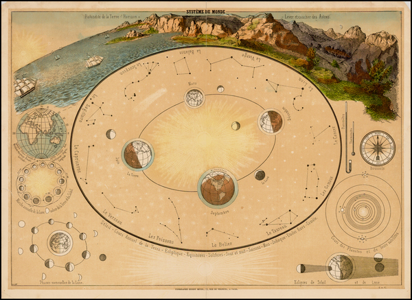 84-World, World, Celestial Maps and Curiosities Map By 