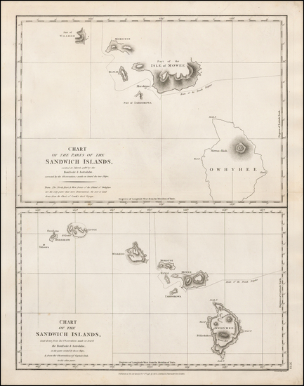 45-Hawaii and Hawaii Map By Jean Francois Galaup de La Perouse