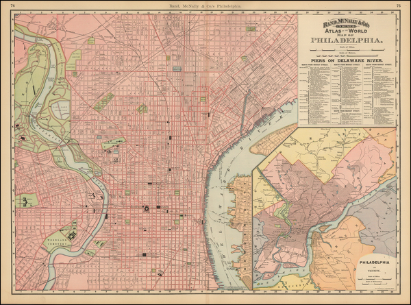 87-Mid-Atlantic and Pennsylvania Map By William Rand  &  Andrew McNally