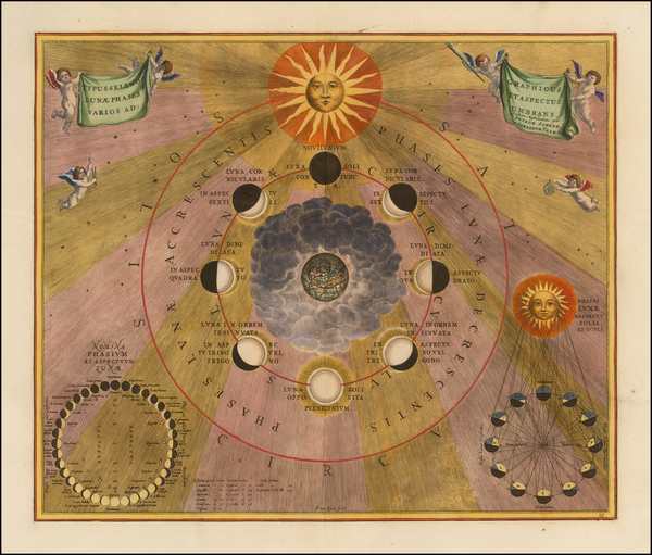 96-Celestial Maps Map By Andreas Cellarius