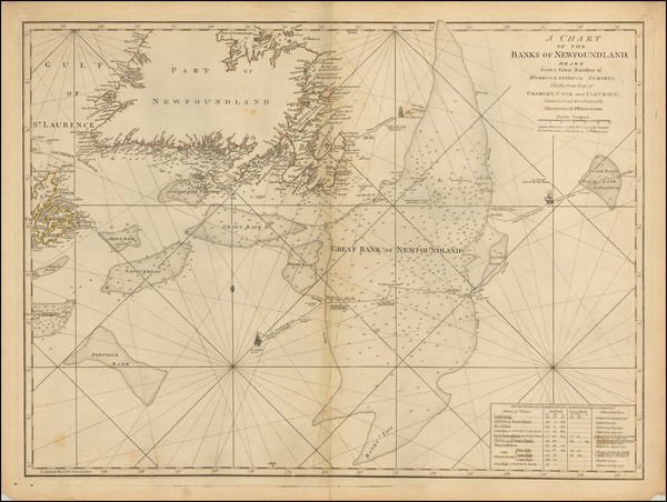 6-Canada Map By Robert Sayer / John Bennett