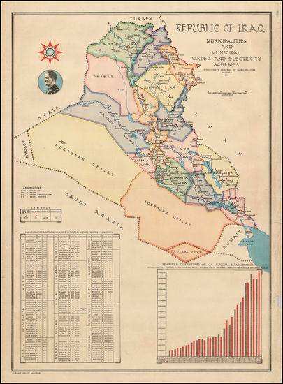 7-Middle East Map By Directorate General of Municipalities