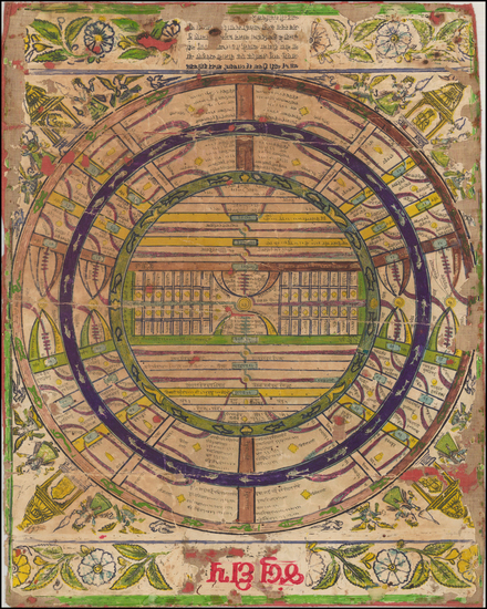 6-World, World, India, Central Asia & Caucasus, Celestial Maps and Curiosities Map By Anonymo