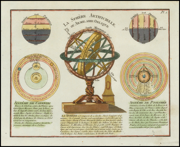 99-World and Celestial Maps Map By Citoyen Berthelon