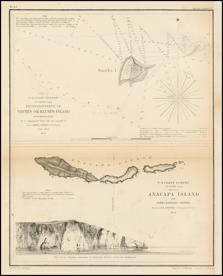 20-California Map By United States Coast Survey