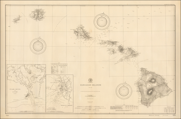 64-Hawaii and Hawaii Map By U.S. Coast & Geodetic Survey