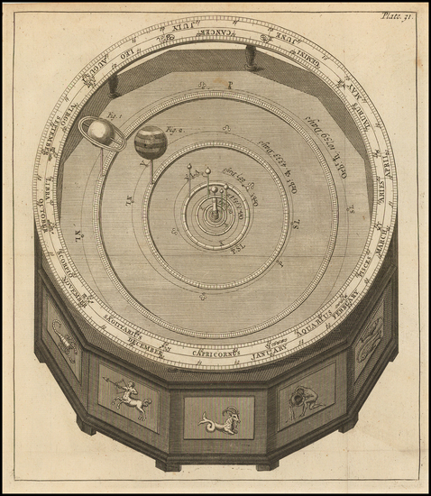 96-Celestial Maps Map By Anonymous