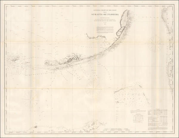 46-Florida Map By United States Coast Survey