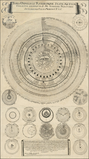 5-Celestial Maps and Curiosities Map By Johann Hoffmann