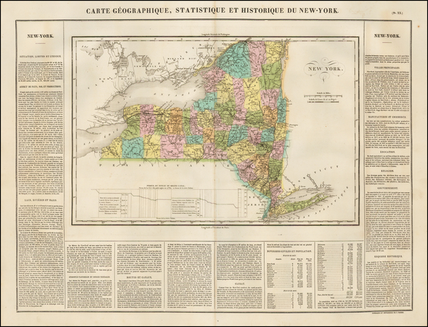 80-New York State Map By Jean Alexandre Buchon