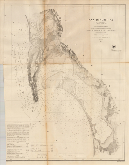 19-San Diego Map By United States Coast Survey