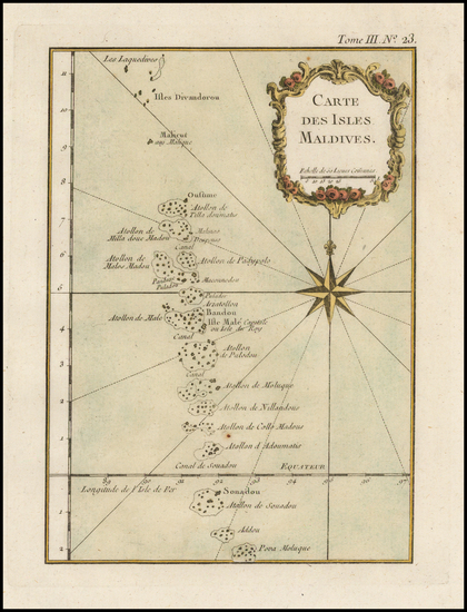 75-Other Islands Map By Jacques Nicolas Bellin