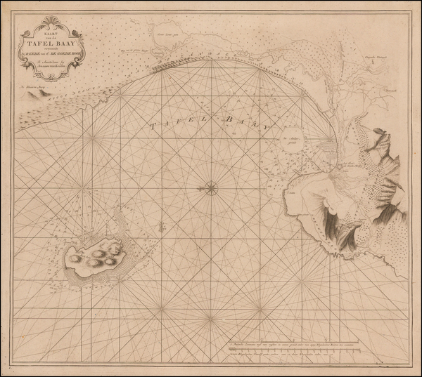 10-South Africa Map By Johannes Van Keulen