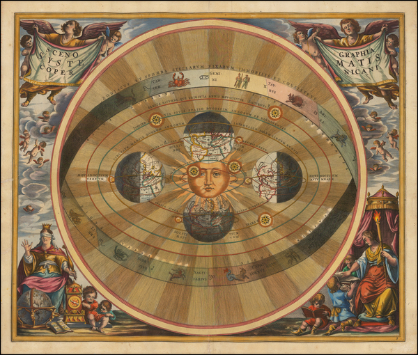 96-Celestial Maps Map By Andreas Cellarius