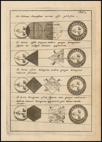 37-Celestial Maps Map By Anonymous