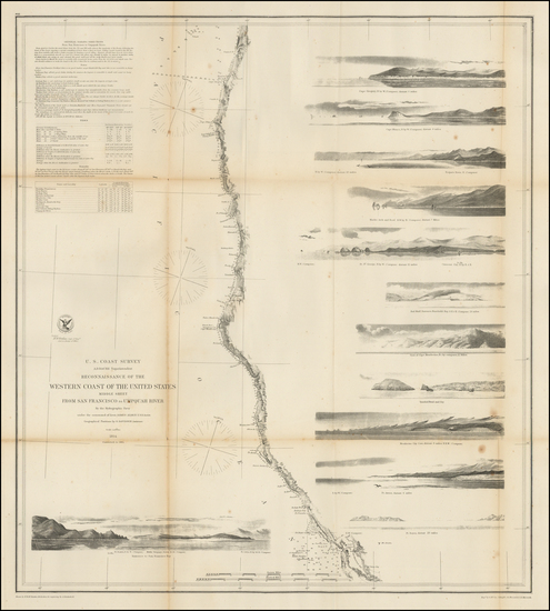 36-California Map By United States Coast Survey