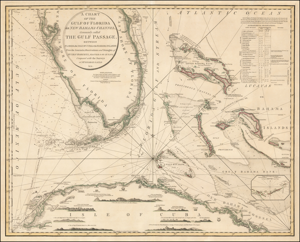 83-Florida and Caribbean Map By William Faden / George  Gauld