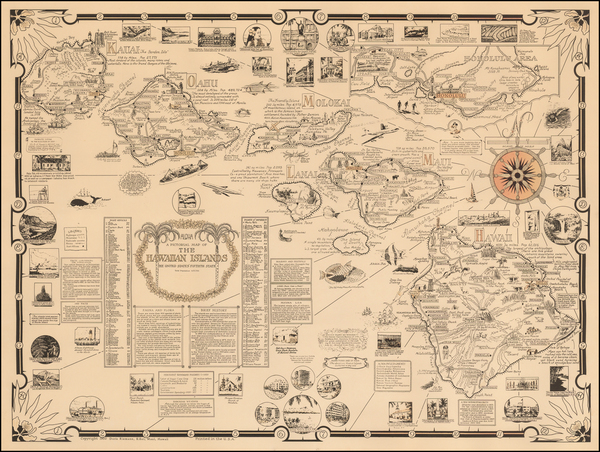 9-Hawaii Map By Ernest Dudley Chase