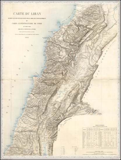 97-Middle East and Holy Land Map By Depot de la Guerre