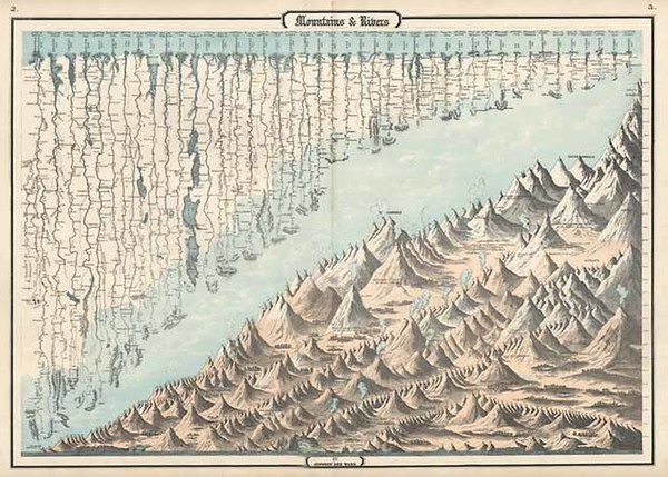 39-Curiosities Map By Benjamin P Ward  &  Alvin Jewett Johnson