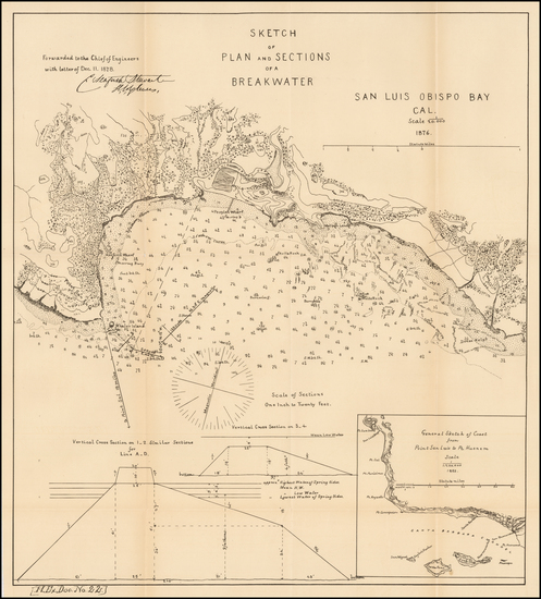 13-Other California Cities Map By U.S. Government Survey