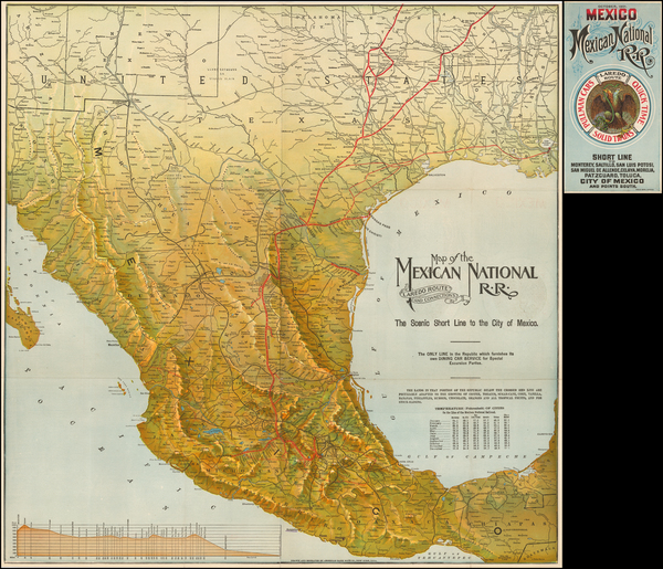 56-Texas, Southwest, Rocky Mountains and Mexico Map By Mexican National R.R.