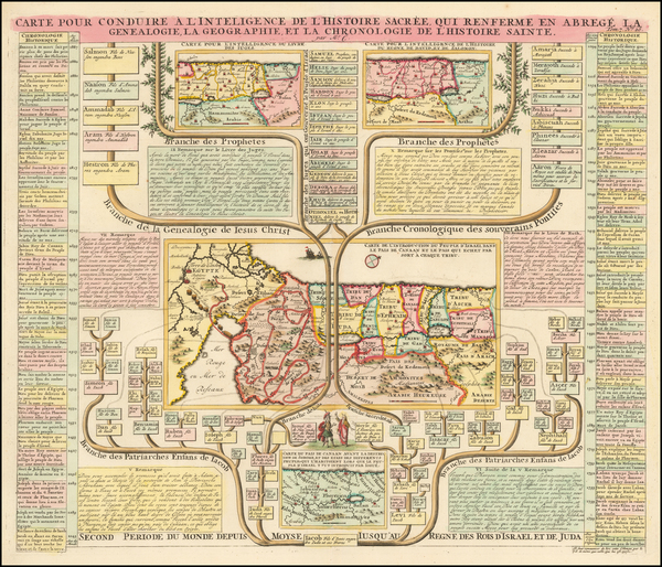 8-Holy Land Map By Henri Chatelain