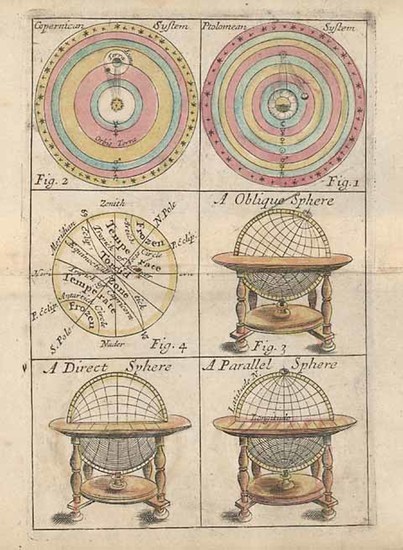 24-Celestial Maps and Curiosities Map By Robert Morden