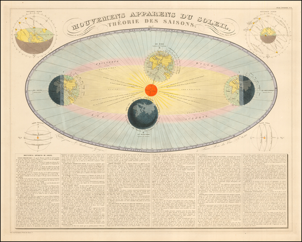 14-Celestial Maps Map By J. Andriveau-Goujon