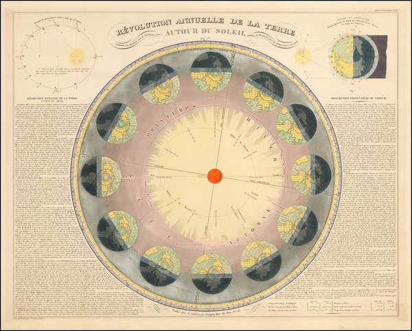 71-Celestial Maps Map By Eugène Andriveau-Goujon